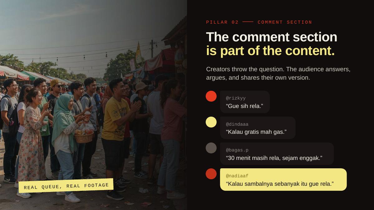 Contoh audience participation melalui komentar