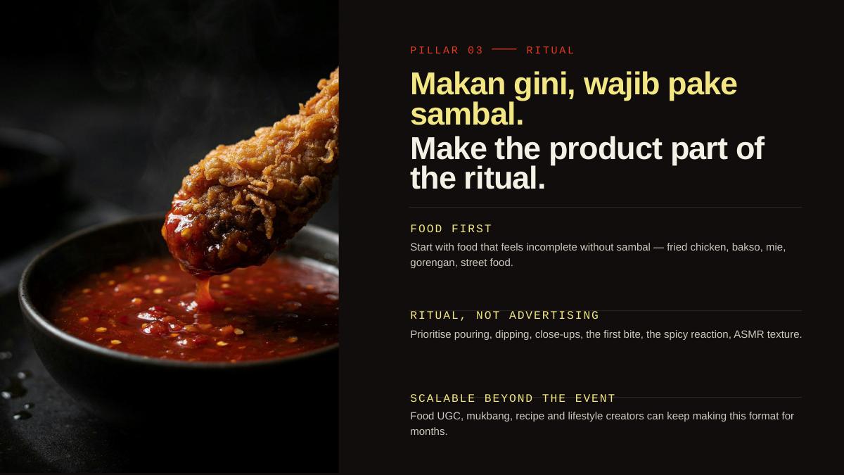 Arah visual makanan dan sambal sebagai ritual